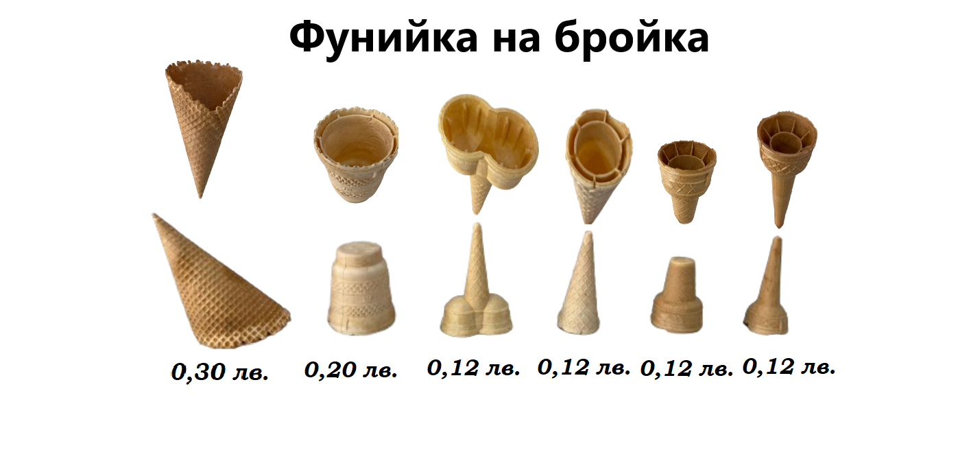 Всички фунийки